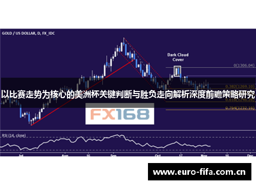 以比赛走势为核心的美洲杯关键判断与胜负走向解析深度前瞻策略研究 以比赛走势为核心的美洲杯关键判断与胜负走向解析深度前瞻策略研究